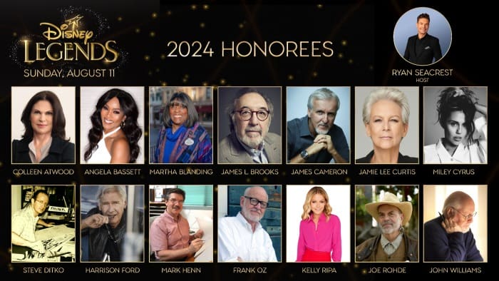 confirmed celebrities attending d23 in 2024